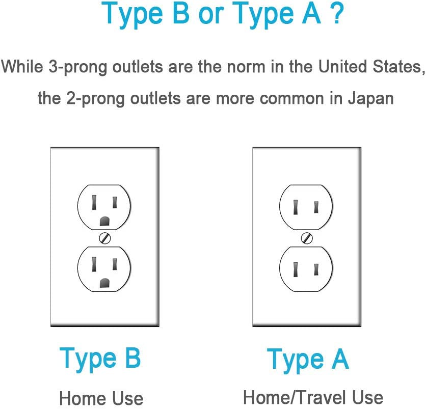 US To Japan/China/Philippines Travel Plug Adapter with 3 Outlets 2 USB Ports (Type A Plug)