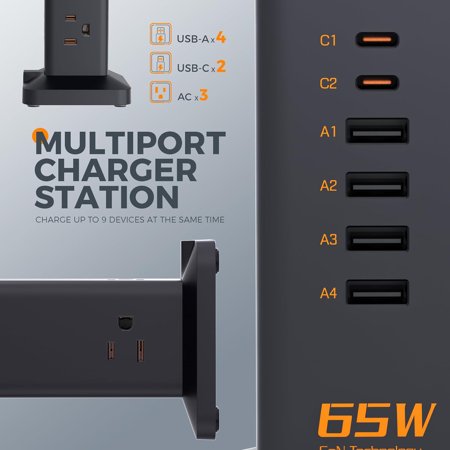 TESSAN 65W Desk Charging Station, 6 Port GaN USB Fast Charger Block Tower with 3 Outlets