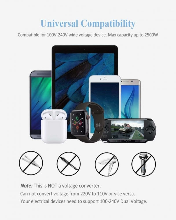 Travel Worldwide All in One Wall Charger Converter with 4 USB Outlets
