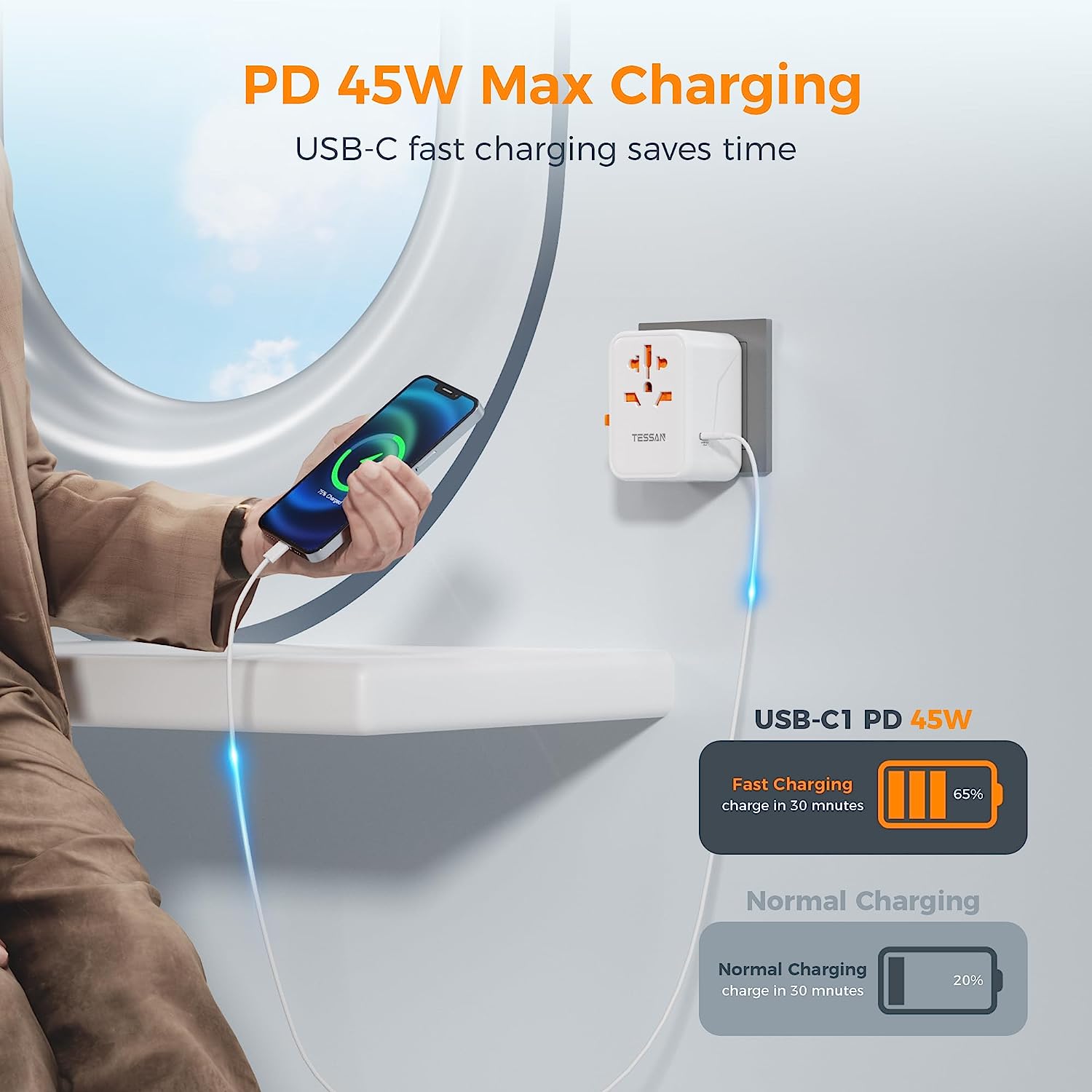 Universal Travel Adapter with 2 USB C and 3 USB Ports (Fast Charging PD 45W)