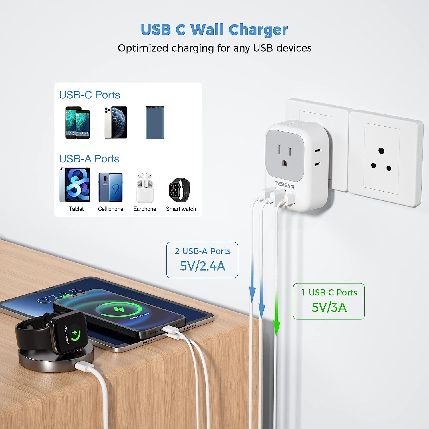 TESSAN India Power Adapter with 4 American Outlets 3 USB Charger (1 USB C Port)