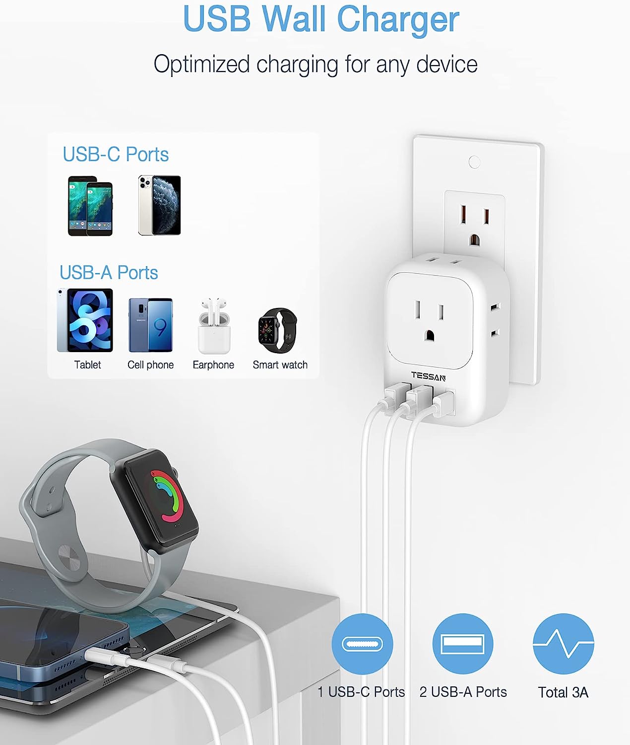 TESSAN USB Plug Adapter Outlet Extender USB Wall Charger with 3 USB Block (1 USB C Port)