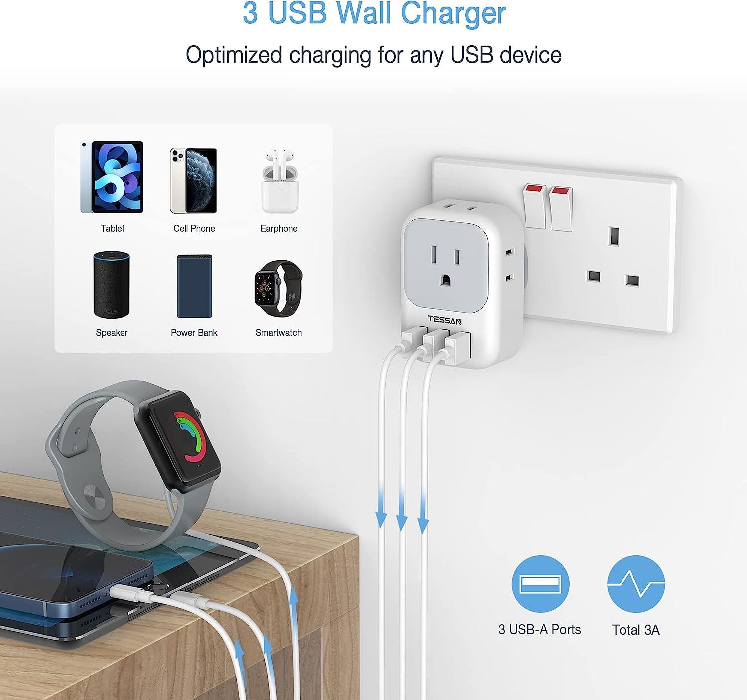 TESSAN US to UK Plug Adapter, 4 American Outlets 3 USB, 2 Pack