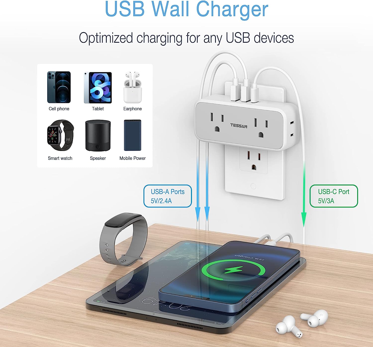 TESSAN USB Outlet Extender with 4 AC Outlets 2 USB A Ports 1 USB C Port