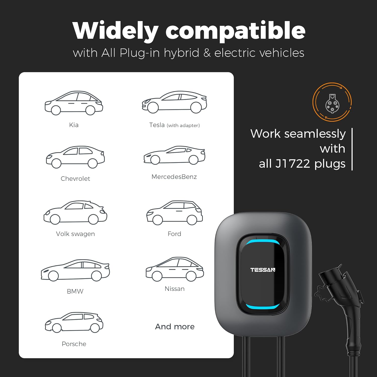TESSAN 40A/ 240V Wall Mount Electric Vehicle Charging Station
