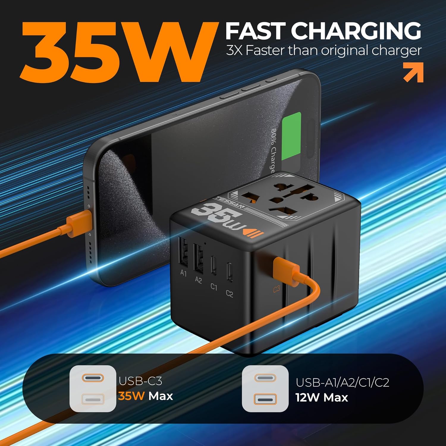 TESSAN International Plug Adaptor with 3 USB C and 2 USB A Charging Ports