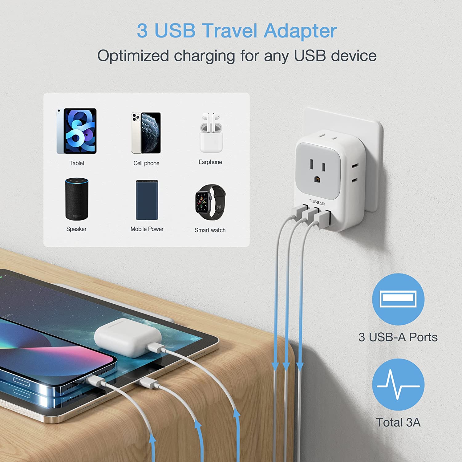 TESSAN Swiss Travel Adaptor with 4 Outlets 3 USB Charging Ports