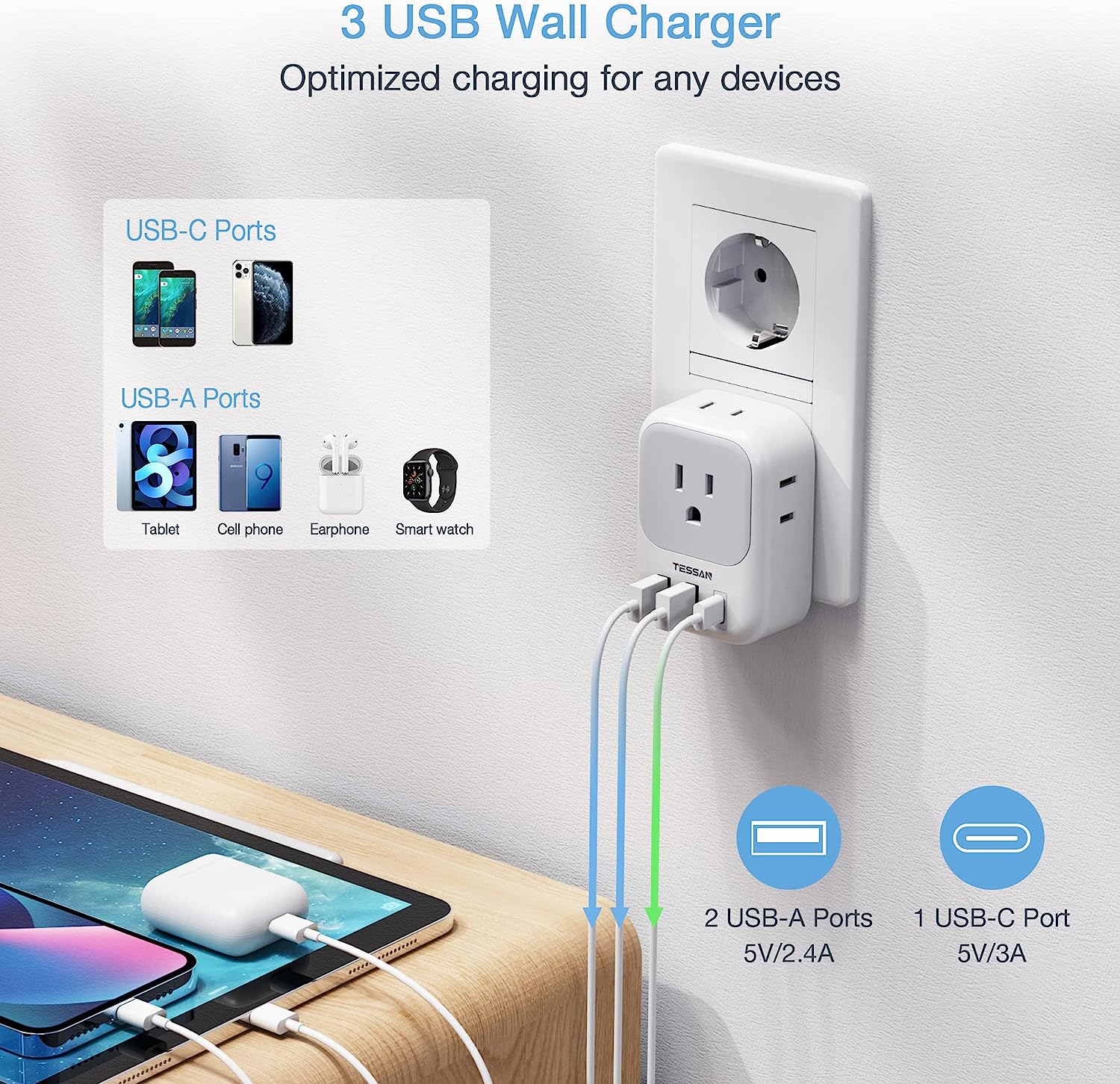 Germany France Power Adaptor with 3 USB Charger Ports(1 USB C), 2 Pack