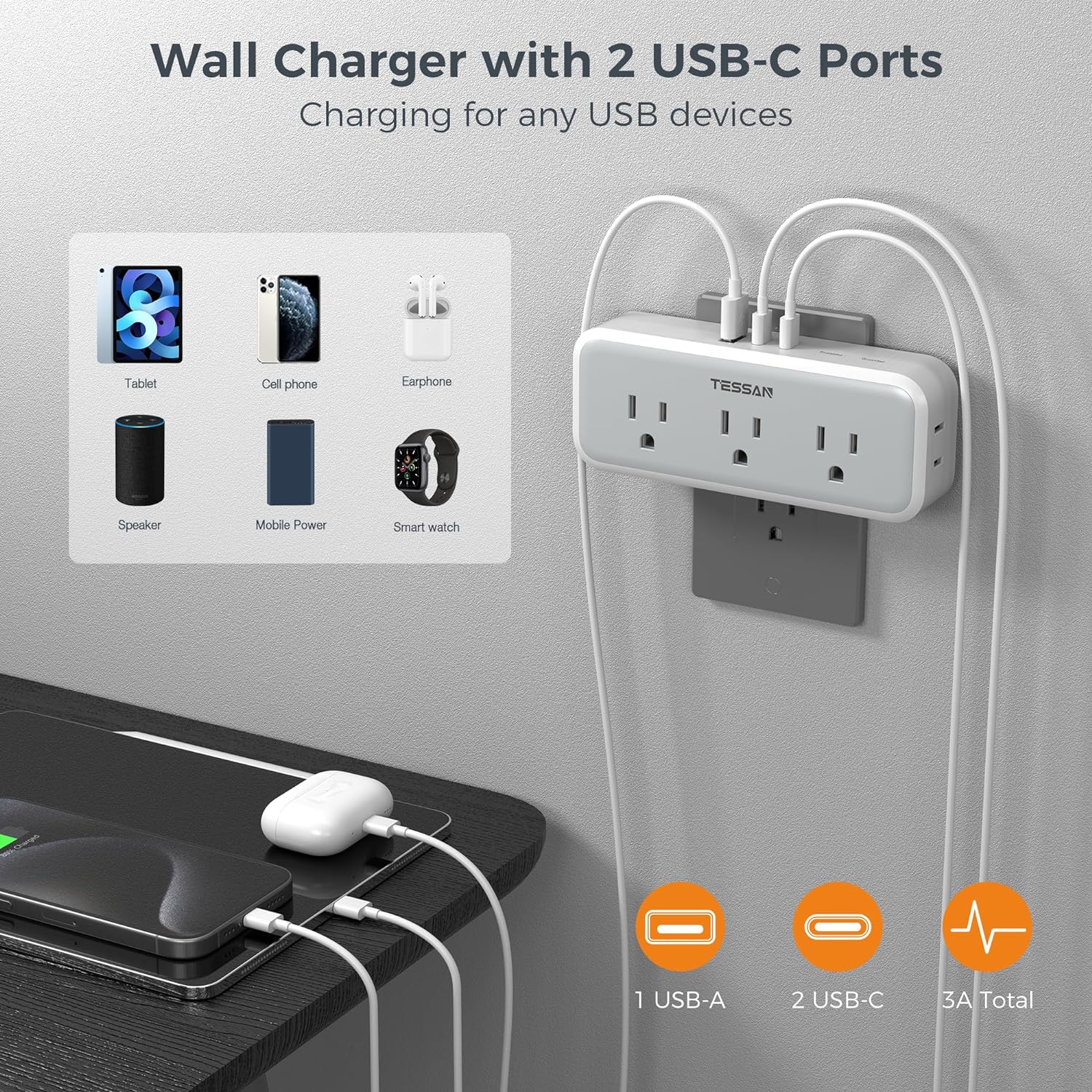 TESSAN Multiple Outlet Splitter with 5 Outlets and 3 USB (2 USB C), Multi Plug Outlet Extender, USB Wall Charger