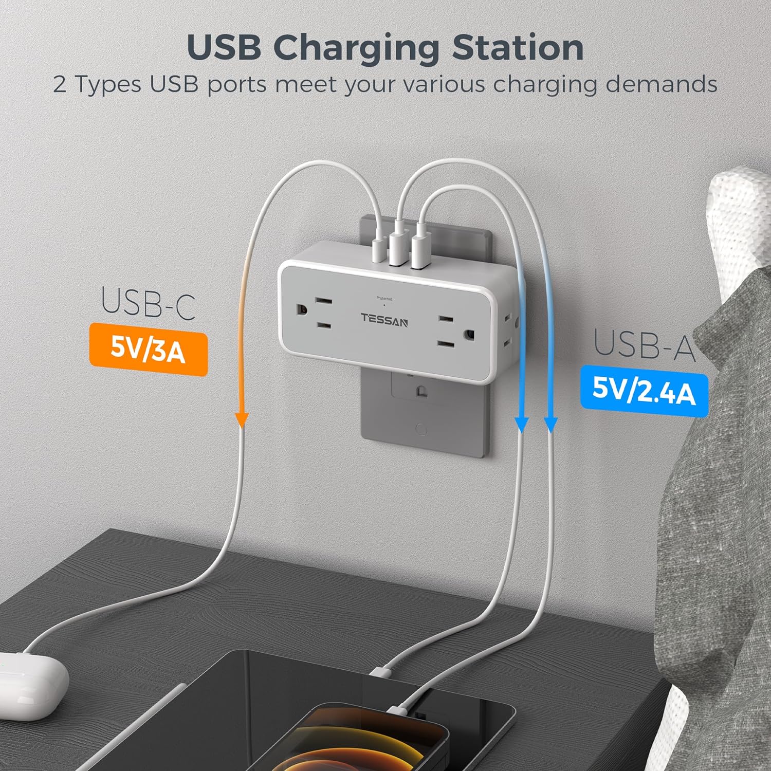 TESSAN 4 Wall Outlet Extender with 3 USB Wall Charger(1 USB C)